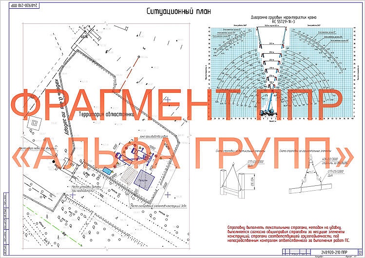 Разработка проекта производства работ (ППР) Разработка проекта производства работ (ППР)